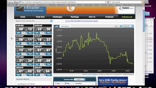 Trading Forex for Beginners  The Basics [upl. by Blockus115]