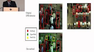 Human Detection Tracking and Segmentation in Surveillance Video [upl. by Yrroc]