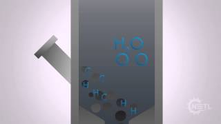 Gasification Animation [upl. by Toffey]