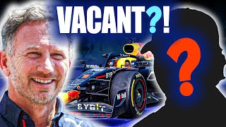 Horner Makes INSANE Perez Replacement Claim [upl. by Pudens]