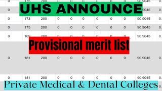 uhs provisional merit list 2023  uhs mbbs merit list 2023 provisional merit list uhs [upl. by Fleeman]