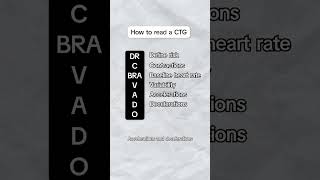 How to Interpret a CTG  Cardiotocograph  UKMLA  CPSA [upl. by Dez]