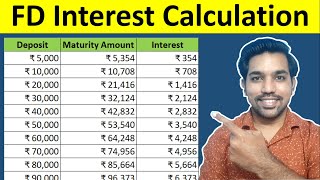 FD Interest Calculation  ₹5000 to ₹100000 in Fixed Deposit Hindi [upl. by Griswold]