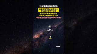 科学家：如果宇宙不是出自造物主那就显得非常不正常！ [upl. by Adoh]