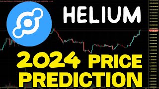 Helium HNT Realistic Price Prediction For 2024 HNT Price Chart Analysis [upl. by Enicar449]