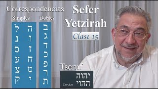 Kabbalah Sefer Yetzirah  clase 15 [upl. by Rozele534]