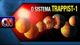 Are the TRAPPIST1 Planets Home to Life [upl. by Acissev975]