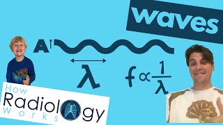 Xray waves  wavelength frequency amplitude [upl. by Rooker478]