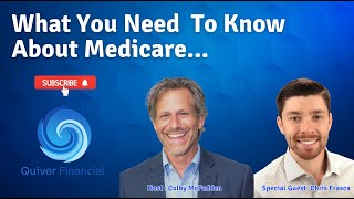 How Much Does Medicare Cost [upl. by Aikym901]