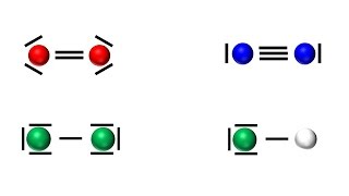 Cours de Chimie 1S Structure des molécules 2411  Formules de Lewis 1ère partie [upl. by Herwick]