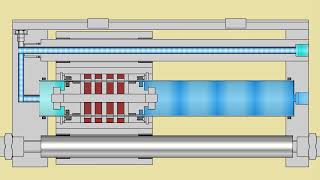 Magnetically coupled rodless cylinder slider type [upl. by Kip]