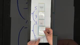 Learning Those Funny Scale DegreeChord Names PART 1 Names Explained and Practiced [upl. by Etnoled890]