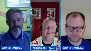 GRID IRNCRU  REVIEW CRU  WEEK 3 [upl. by Marja]