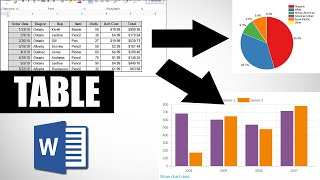 Group Pictures in Word also Shapes Diagramms etc  1 MINUTE [upl. by Asetal]