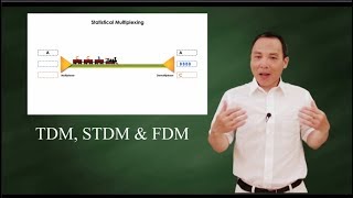 TDM Statistical TDM amp FDM [upl. by Goss]