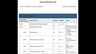 EDIFACT Guidelines PDF [upl. by Sarene]