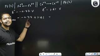 The following electrochemical cell has been set upPtsFe3Fe2a1 Ce4Ce3a1Pts [upl. by Lapides]