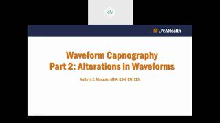 Waveform Capnography Part 2 Abnormal Waveforms [upl. by Young275]