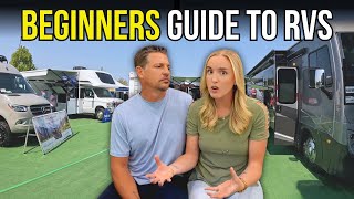 WATCH this BEFORE buying your first RV  Choosing the RIGHT RV [upl. by Virginia]