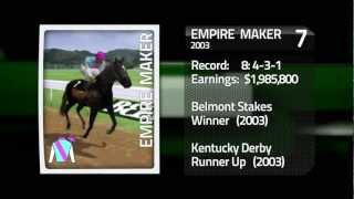 Fantasy Belmont Stakes Horse Race [upl. by Akema]