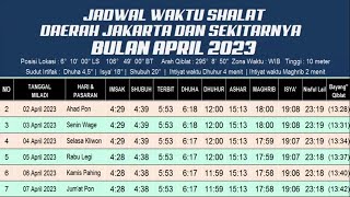 Jadwal Waktu Sholat Daerah Jakarta Dan Sekitarnya Bulan April 2023 [upl. by Shelburne]