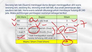 Mawaris Cara Menghitung Harta Waris Sesuai Fiqh Islam Bagian 1 ada Ashabah [upl. by Anneis836]