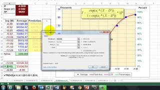 EC50 and IC50 Determination in Excel [upl. by Prisilla]