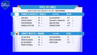 Melbourne Cricket AssociationWestDiv BT20Rd Power Players CC  Rebels v County West CC  Orange [upl. by Larentia]