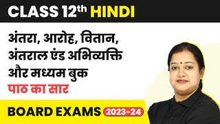 Syllabus Overview Antra Aroh Vitan Antral amp Abhivyakti Aur Madhyam Book  Class 12 Hindi 202223 [upl. by Eneles416]