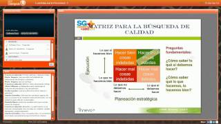 Lunch amp Learn Webinar quot¡Cómo desarrollar procesos funcionalesquot [upl. by Asyla]