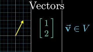 Vectors  Chapter 1 Essence of linear algebra [upl. by Fawcett284]