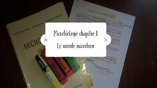 Microbiologie chapitre 1  le monde microbien  résume [upl. by Ilzel]