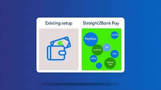 Straight2Bank Pay  Digitalising collections your way [upl. by Eagle]