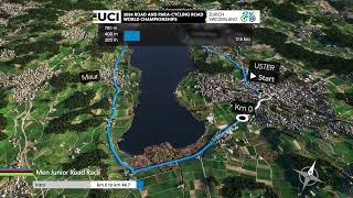 Course Profile Cycling  Men Junior RR [upl. by Eigram]