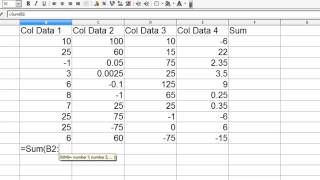 OpenOffice Calc 4 Tutorial 5  Introduction To Functions  Sum AutoSum  Locations  Spreadsheet [upl. by Yessac]