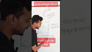 standard electrode potential class12chemistry electrochemistry chemistry  मानक इलेक्ट्रॉड विभव [upl. by Kcirrag]