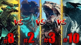 Whos the Most Powerful Kaiju in Pacific Rim  Ranking 18 Kaiju From Weakest to Strongest [upl. by Ahsinet]