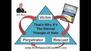 Resolution of Conflict amp The Kartman Triangle Victim rescuer amp perpetrator explained by Jeff Muir [upl. by Kcirted]