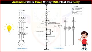 Automatic Water Pump Wiring With Float less Relay [upl. by Natsirt]