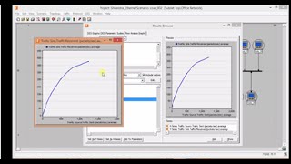 Riverbed Opnet 175 Tutorial  The Ethernet network [upl. by Nnyllaf867]