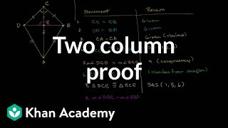 Two column proof showing segments are perpendicular  Congruence  Geometry  Khan Academy [upl. by Nonnahsal138]