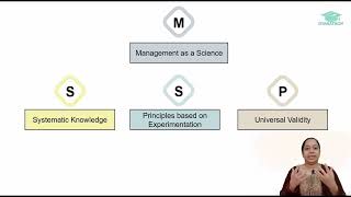 Business Studies  Class 12  Chapter 1  Part 1  Management  Art Science or Profession [upl. by Ifill37]