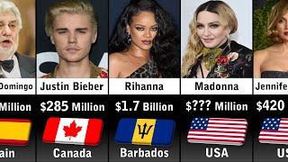 Richest Singers 2023 [upl. by Eniretac]