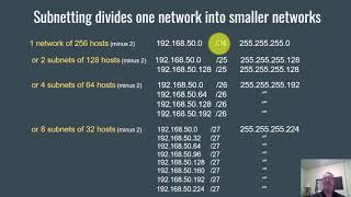 Learning Subnetting Part 3  Dividing a Network into Subnets [upl. by Gracie]