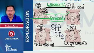 RM 2024 Obstetricia14 RESUMEN Nutrición Control prenatal Fórmula obstétrica SPP Monitoreo fetal [upl. by Nazay]