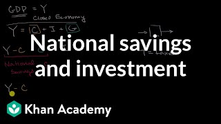 National savings and investment  Financial sector  AP Macroeconomics  Khan Academy [upl. by Yenar]