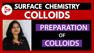 Colloids Preparation of Colloids  Surface Chemistry [upl. by Naarah869]