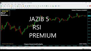 JAZIB 5 PREMIUM RSI Trading System for Forex and Binary MT4 Free Downloadbinaryoptionsforexcrypto [upl. by Server]