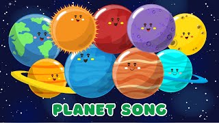 Planet Song  Learn Planets Solar System Song Nursery Rhymes  TinyTalesEye [upl. by Annauj]