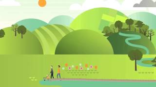 Creating Sustainable Communities by JBA Consulting [upl. by Dragde895]